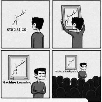 Las estadisticas maquilladas son Ciencia de Datos Las estadisticas maquilladas son Ciencia de Datos